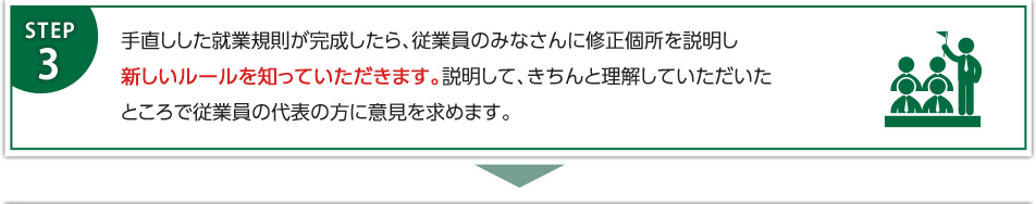 手直しした就業規則が完成したら、従業員のみなさんに修正個所を説明し新しいルールを知っていただきます。説明して、きちんと理解していただいたところで従業員の代表の方に意見を求めます。