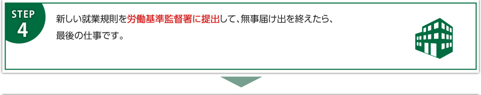 新しい就業規則を労働基準監督署に提出して、無事届け出を終えたら、最後の仕事です。