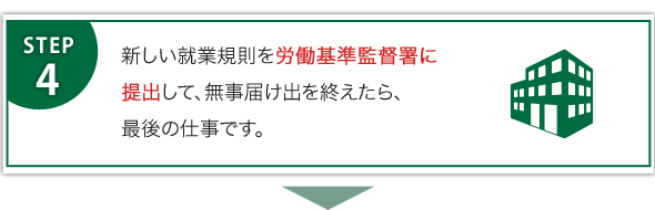 新しい就業規則を労働基準監督署に提出して、無事届け出を終えたら、最後の仕事です。